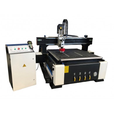 Basic CNC router